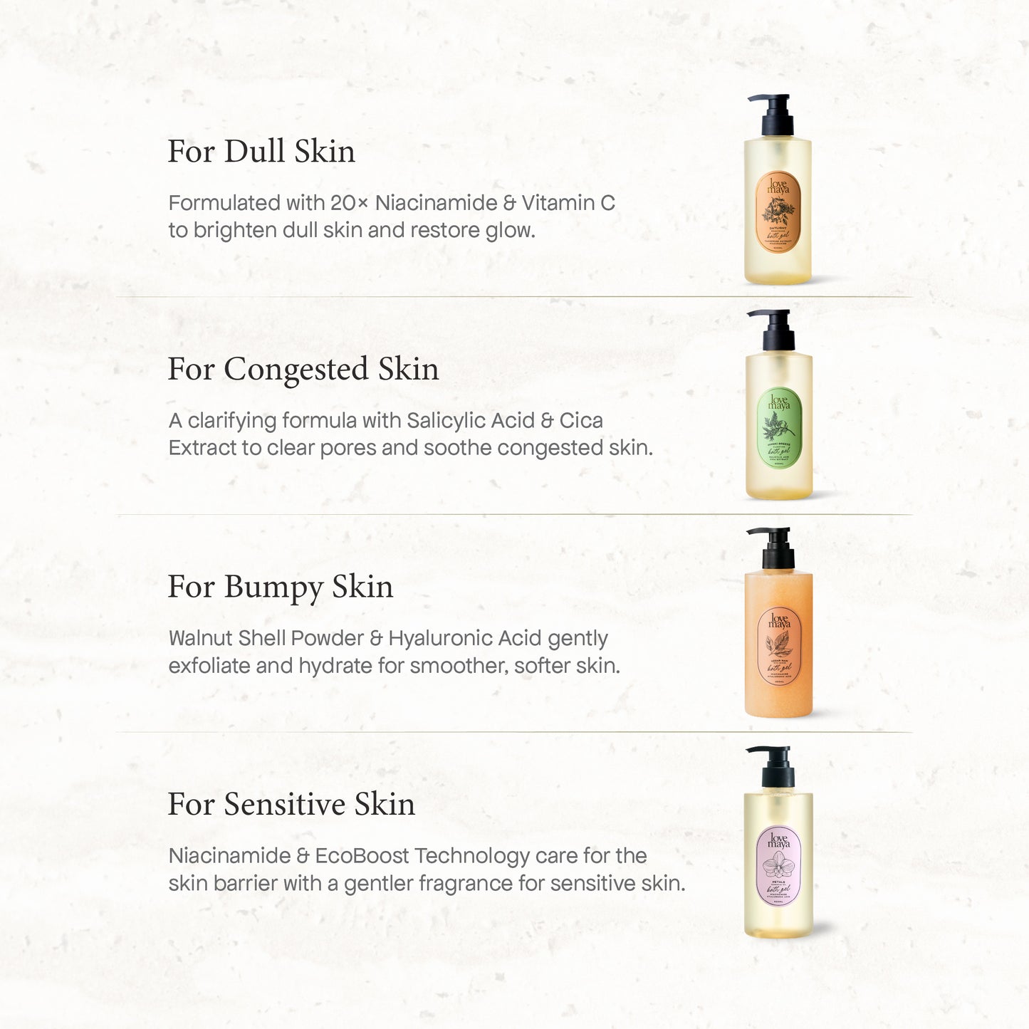 [Early Access] Mix & Match The Care Collection Bath Gel Duo